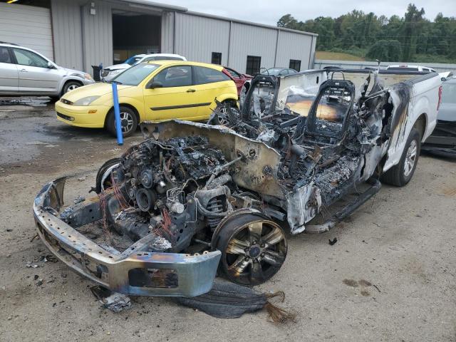 Ford All models (2018)