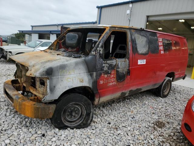 Ford All models (2008)