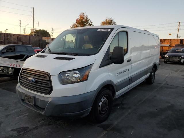 Ford All models (2017)