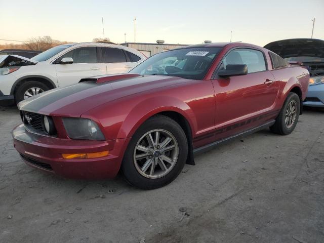 Ford All models (2005)