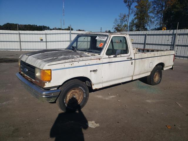 Ford All models (1987)
