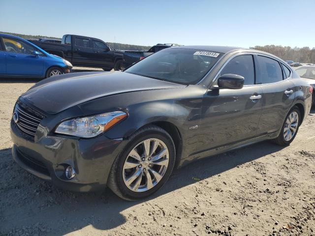 Infiniti M35 (2013)