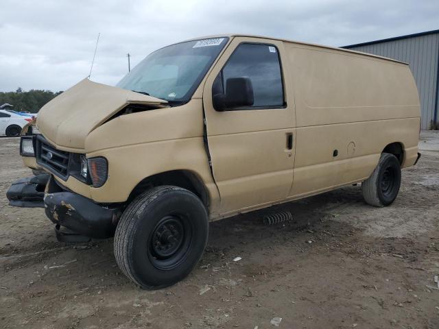 Ford All models (2007)