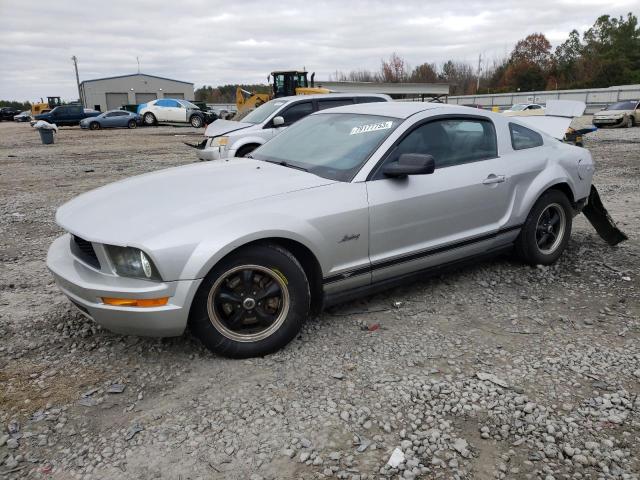 Ford All models (2008)