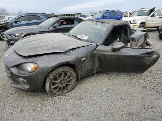 Fiat 124 spider (2018)