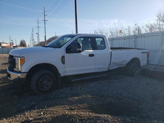Ford All models (2017)
