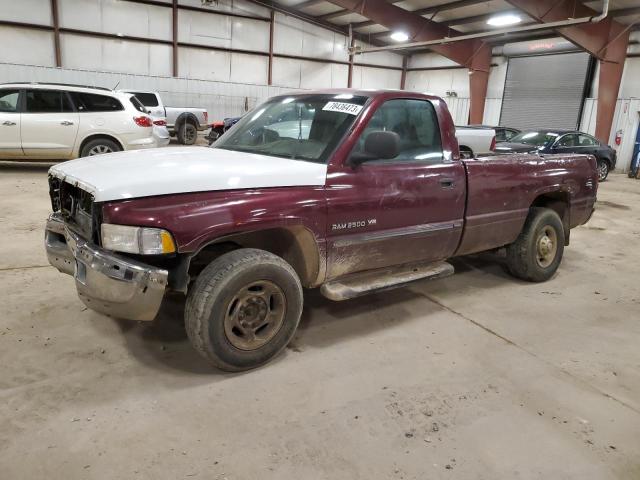 Dodge All models (2001)