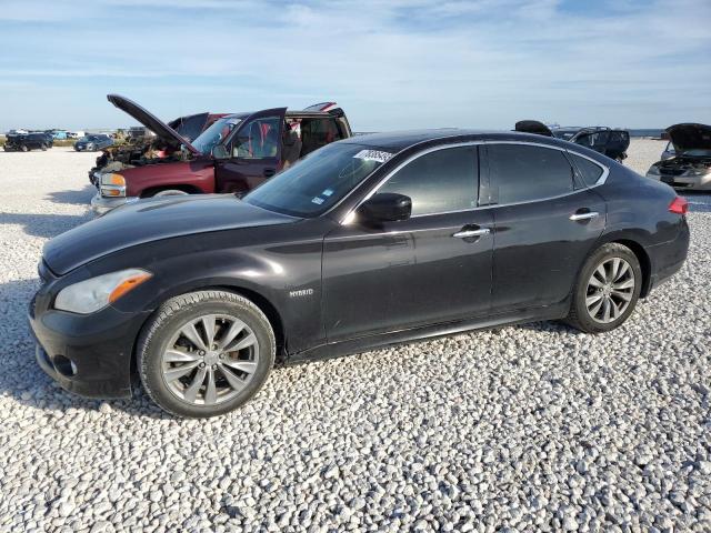 Infiniti M35 (2013)