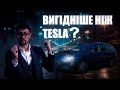 Ford Focus (2019)