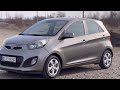 Kia Picanto (2012)
