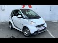 Smart Fortwo coupe (2012)