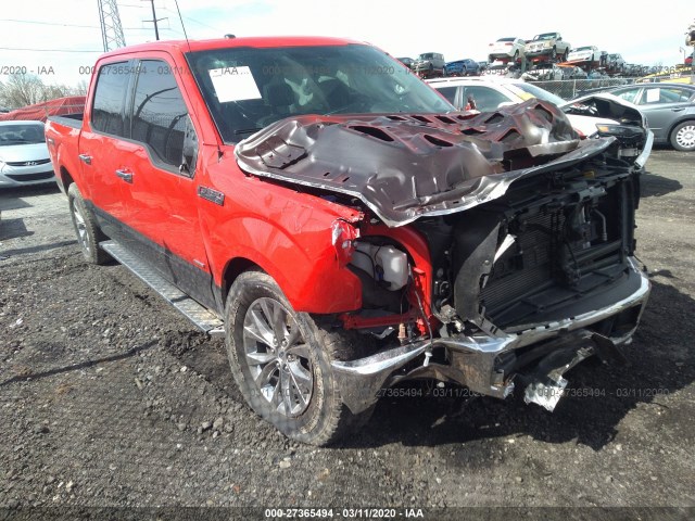Ford F-150 (2015)