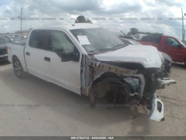 Ford F-150 (2019)