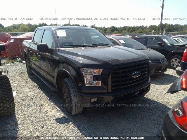 Ford F-150 (2016)