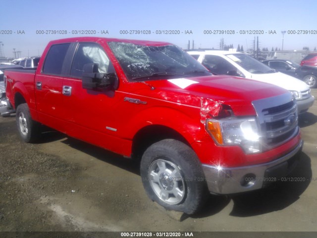 Ford F-150 (2014)