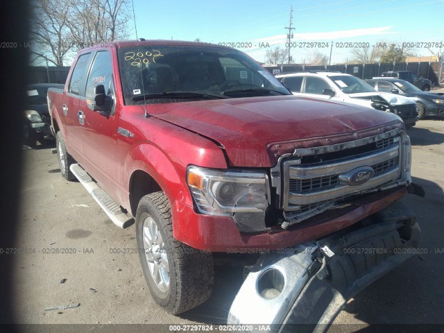 Ford F-150 (2014)