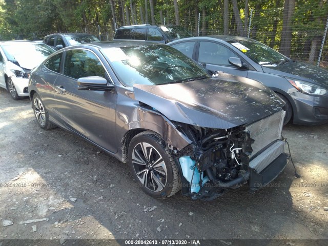Honda Civic coupe (2017)