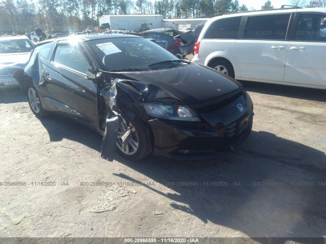 Honda Cr-z (2012)