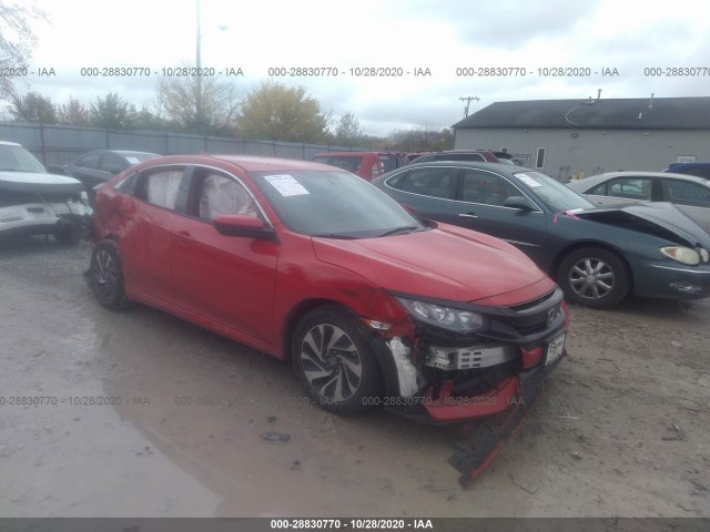 Honda Civic hatchback (2017)