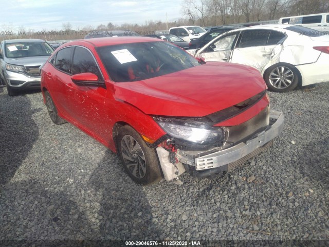 Honda Civic hatchback (2017)