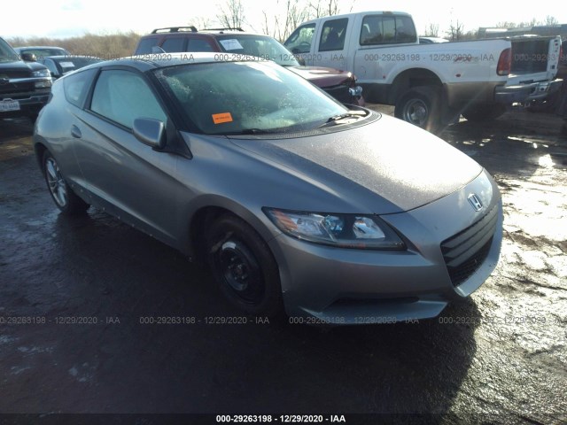 Honda Cr-z (2011)