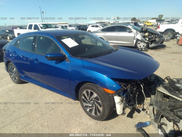 Honda Civic hatchback (2017)