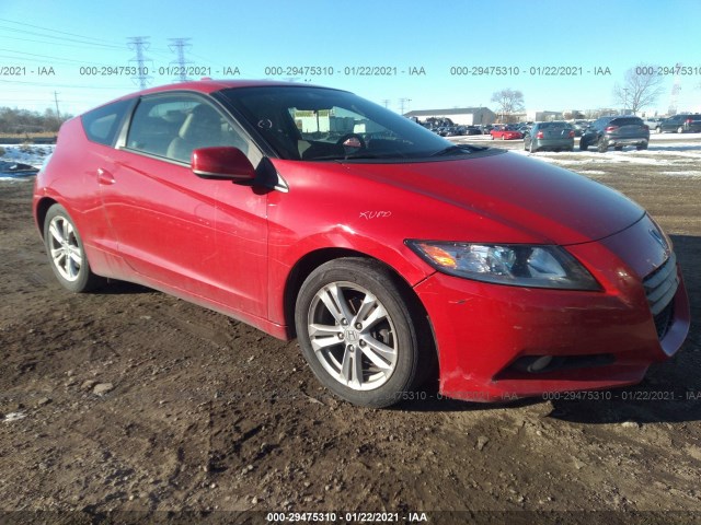 Honda Cr-z (2012)