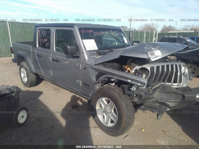 Jeep Gladiator (2020)