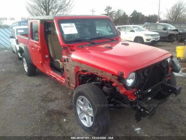 Jeep Gladiator (2020)