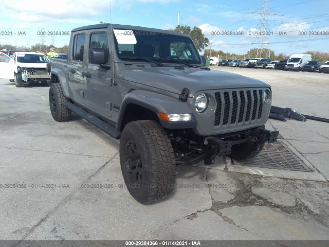 Jeep Gladiator (2020)