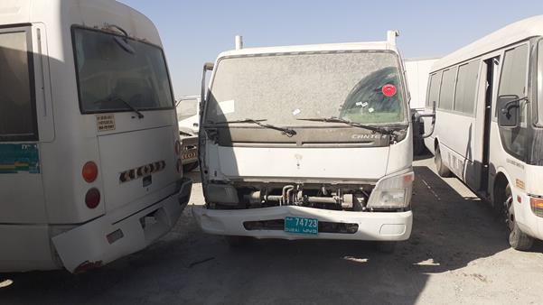 Mitsubishi Canter (2013)