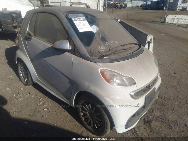 Smart Fortwo electric drive (2014)