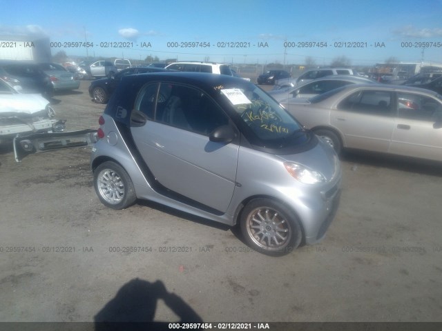 Smart Fortwo electric drive (2014)
