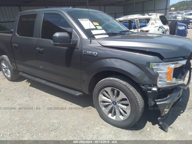 Ford F-150 (2018)