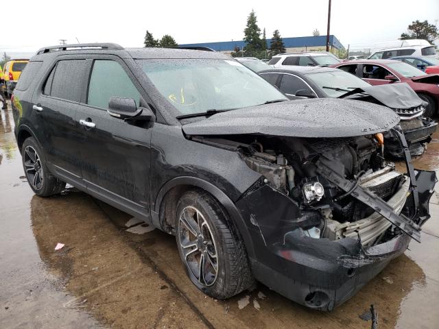 Ford Explorer s (2013)