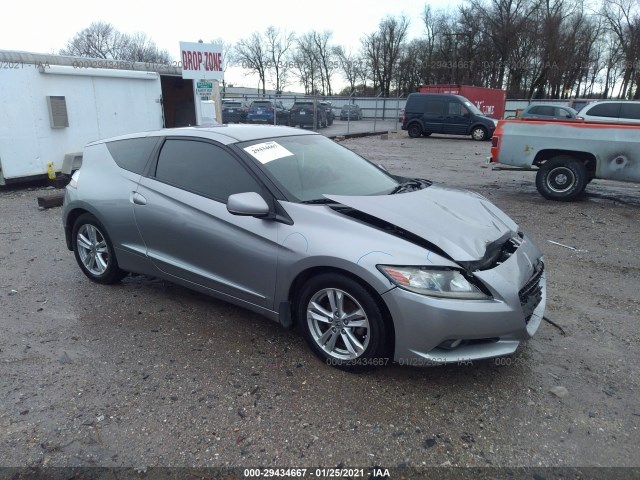Honda Cr-z (2012)
