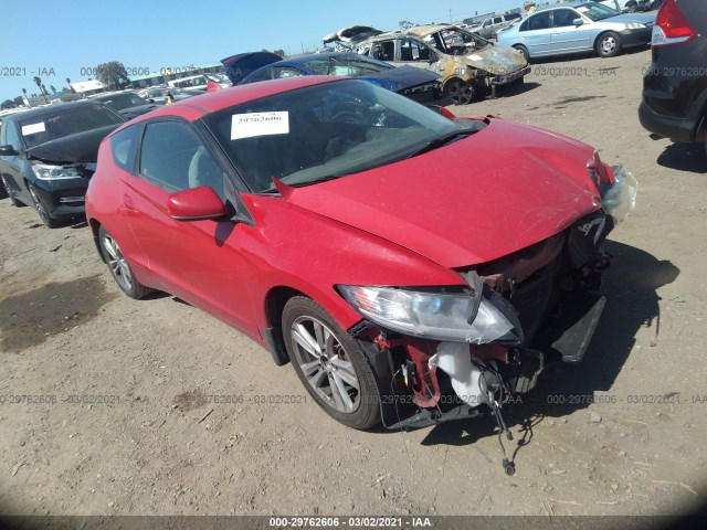 Honda Cr-z (2012)