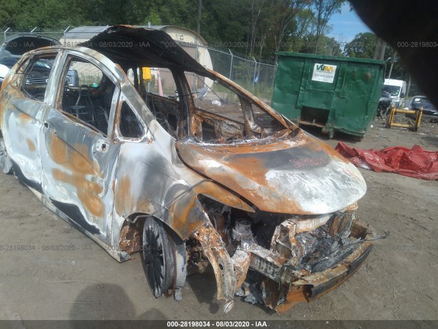 Honda Fit (2018)