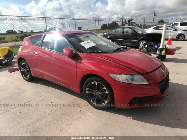 Honda Cr-z (2015)