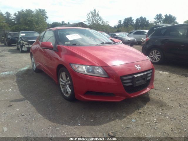 Honda Cr-z (2012)