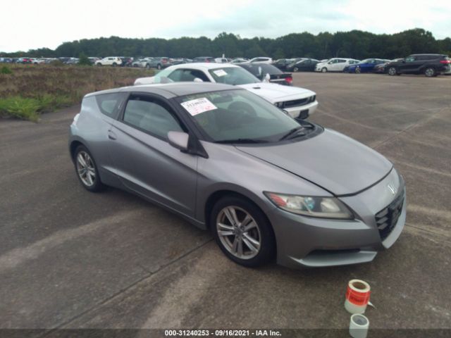 Honda Cr-z (2011)