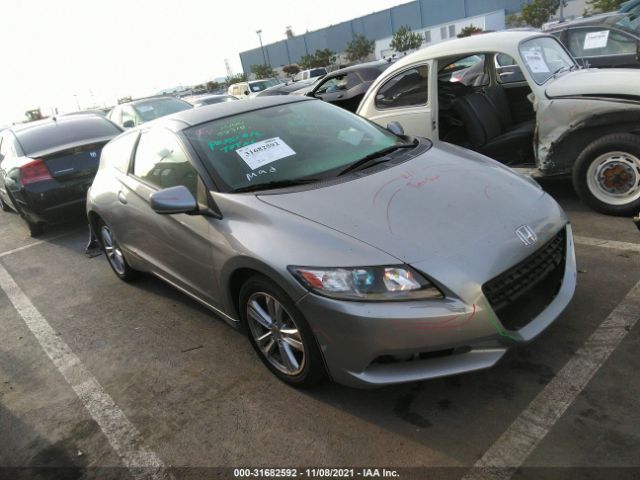 Honda Cr-z (2011)