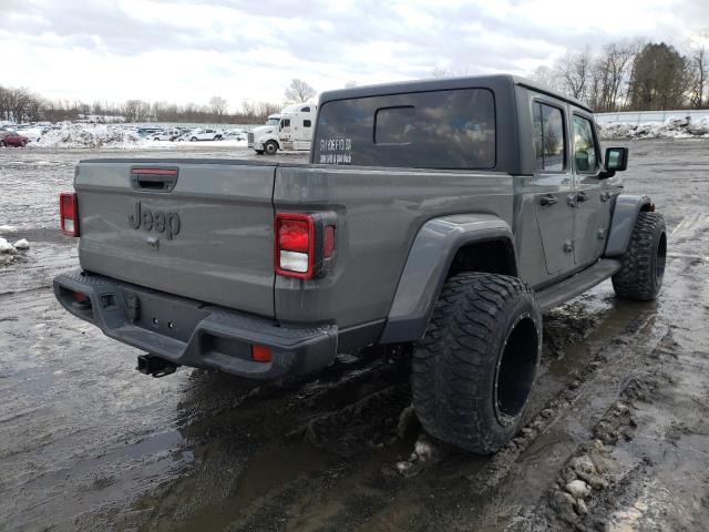 Jeep Gladiator 2020