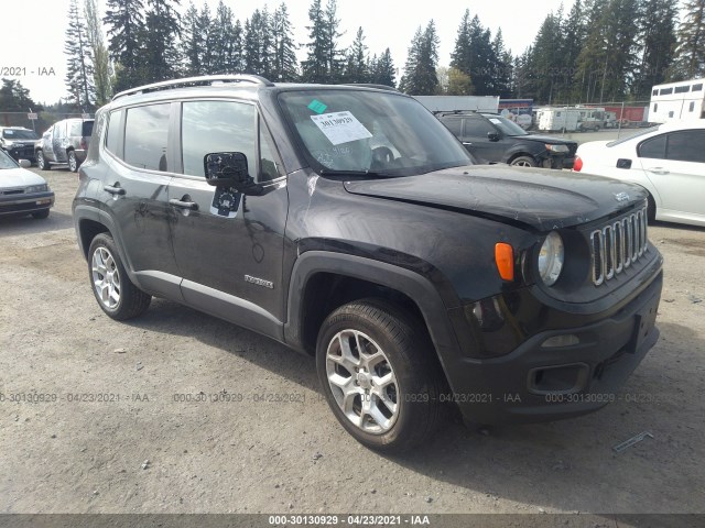 Jeep Renegade l (2018)
