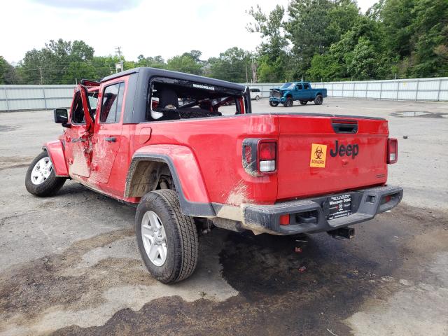 Jeep Gladiator 2021