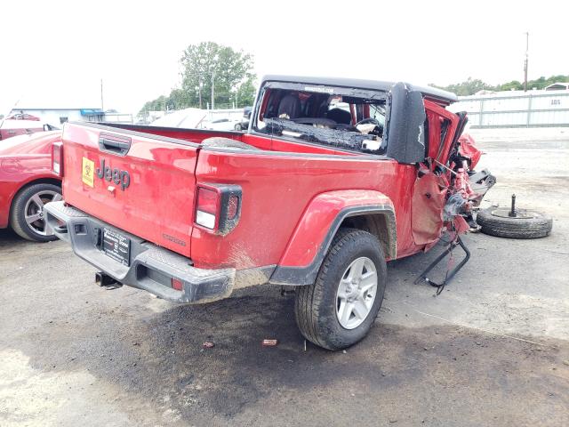 Jeep Gladiator 2021