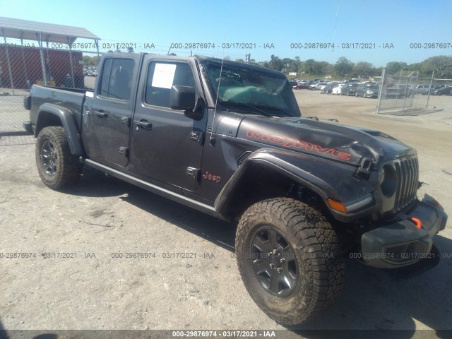Jeep Gladiator (2021)