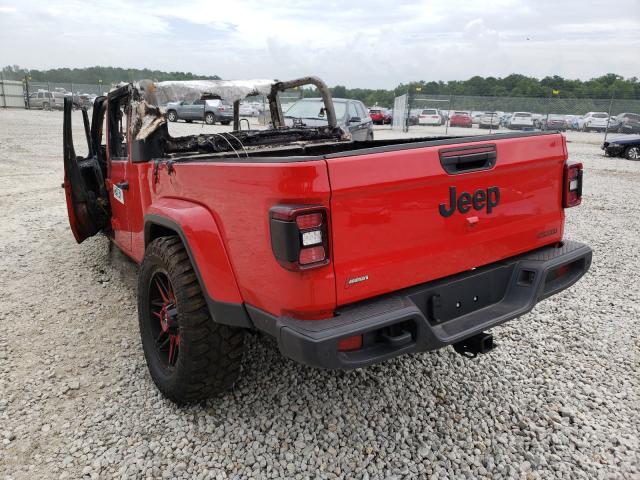 Jeep Gladiator 2021