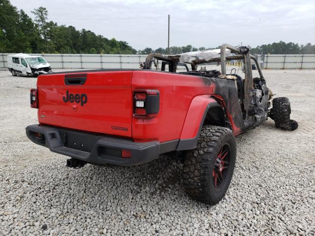 Jeep Gladiator 2021