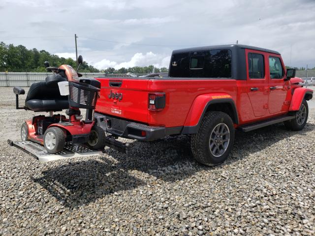 Jeep Gladiator 2021